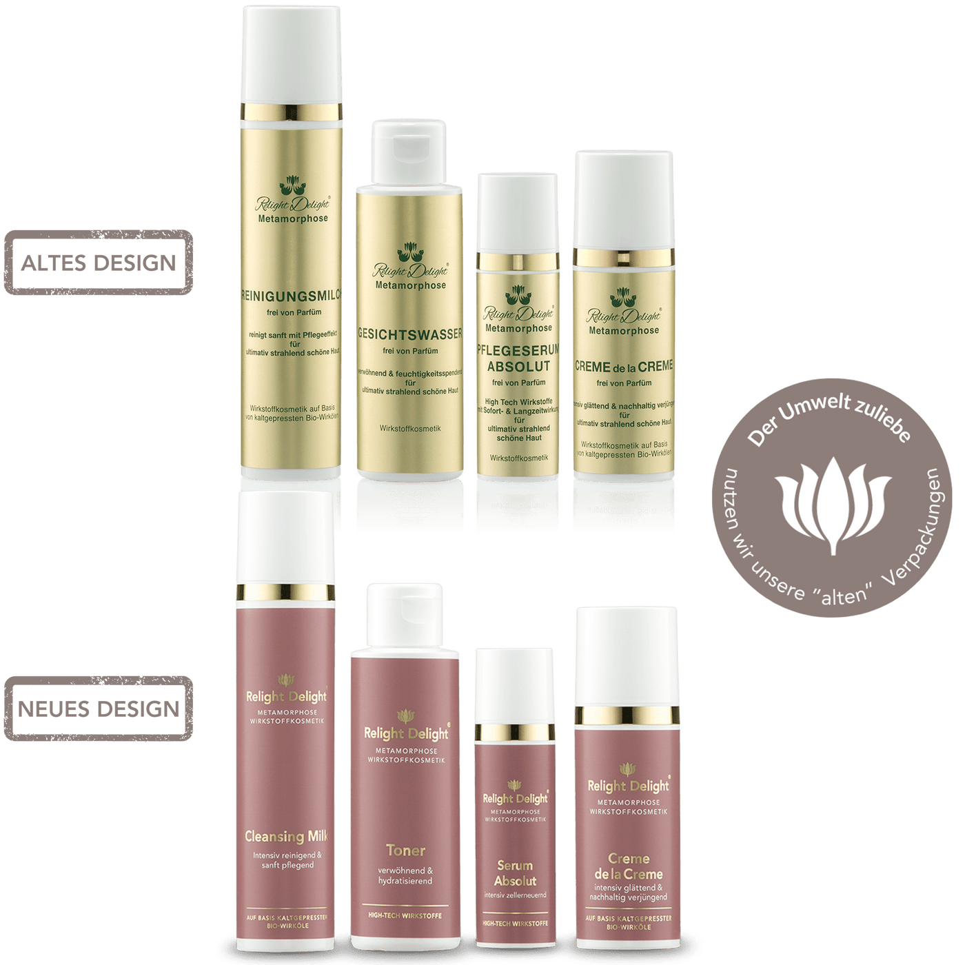 Metamorphose - Face Care Set